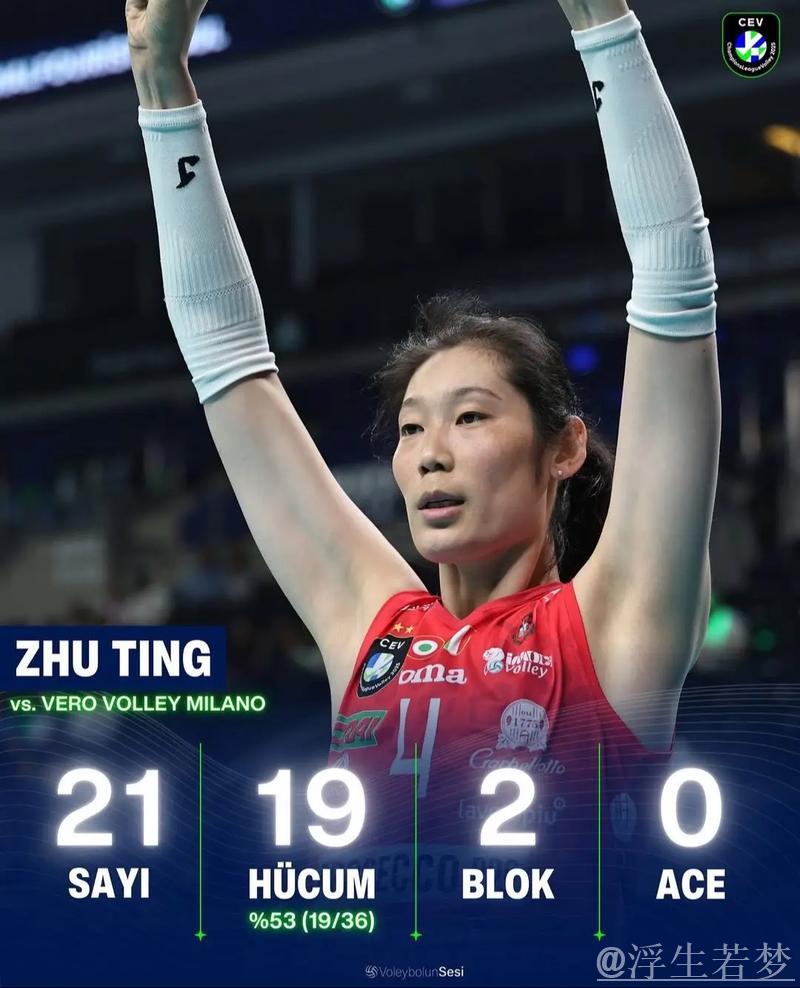 朱婷展现压倒性表现！国际排联点赞，赢得巴西球迷喜爱