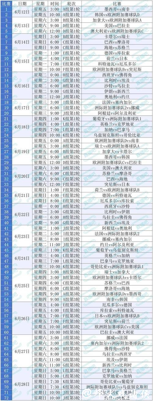 2026世界杯外围赛程时间安排详解 2026世界杯外围赛程时间安排详解